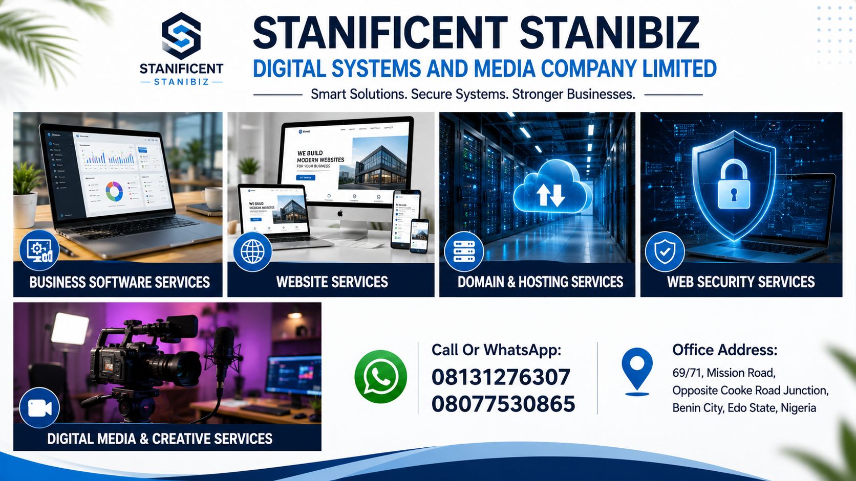 Stanificent Stanibiz company operations
